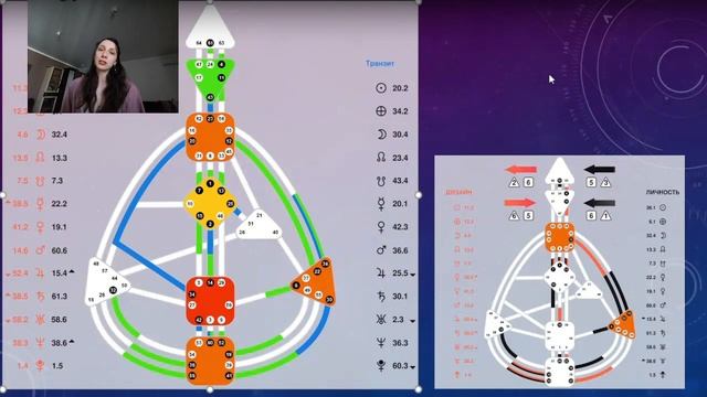 Прямой эфир 