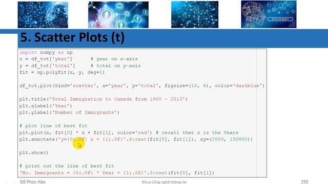 [DS] Học Matplotlib (Scatter Plots) смотреть онлайн