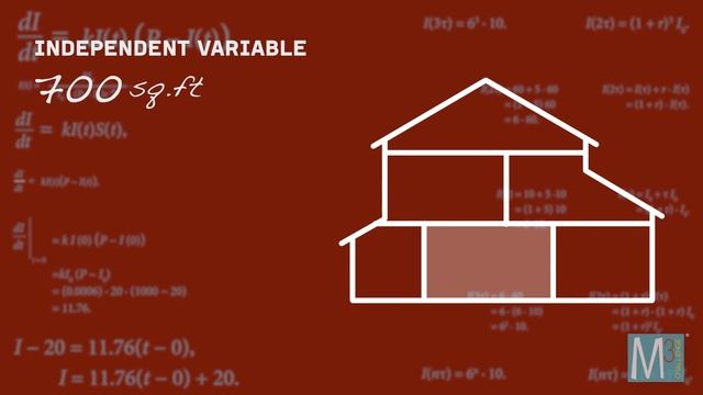 What is Math Modeling? Video Series Part 4: Defining Variables смотреть онлайн