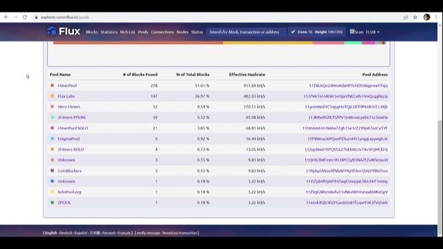 Flux Deep Dive - Utility, Transparency, and Many Ways to Earn смотреть онлайн