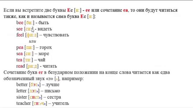 Английский с нуля для начинающих Урок 03 Leader смотреть онлайн