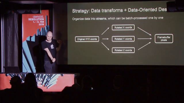 High-performance code on Amiga 500 - Kalms/TBL смотреть онлайн