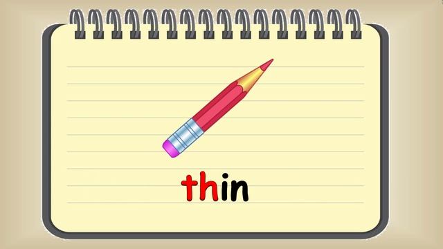 Правила чтения Чтение английского буквосочетания th. смотреть онлайн