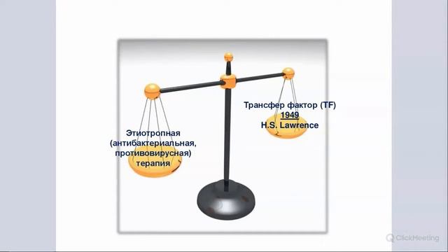 Инфекционно-воспалительные заболевания и Трансфер Фактор. Карбышева Н.В., д.м.н., профессор смотреть онлайн
