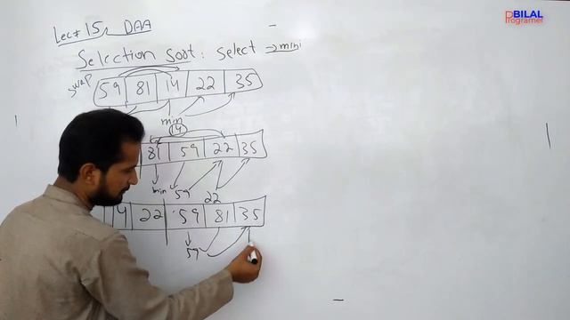 Selection sort algorithm of DAA lecture 15 смотреть онлайн