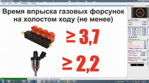 Какое давление должно быть в газовом редукторе, как правильно рассверлить дюзы форсунок