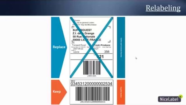 NiceLabel GS1 Compliance Labeling SD смотреть онлайн