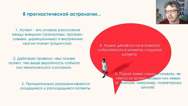 Аспекты планет в натальной, прогностической и синастрической астрологии смотреть онлайн