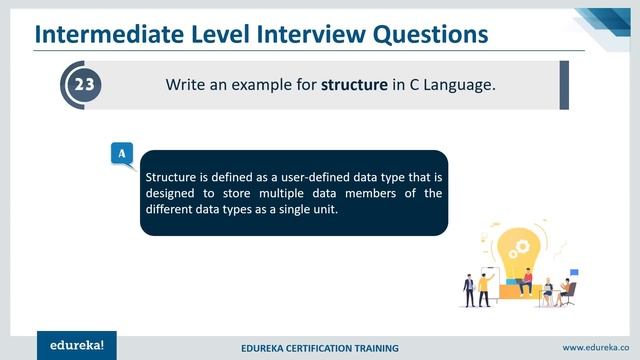 C Programming Interview Questions and Answers | C Interview Preparation | C Tutorial | Edureka смотреть онлайн