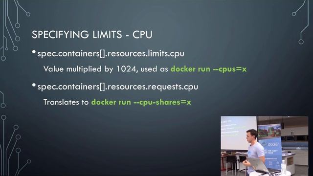 Managing application resources in Kubernetes - Werner Mostert смотреть онлайн