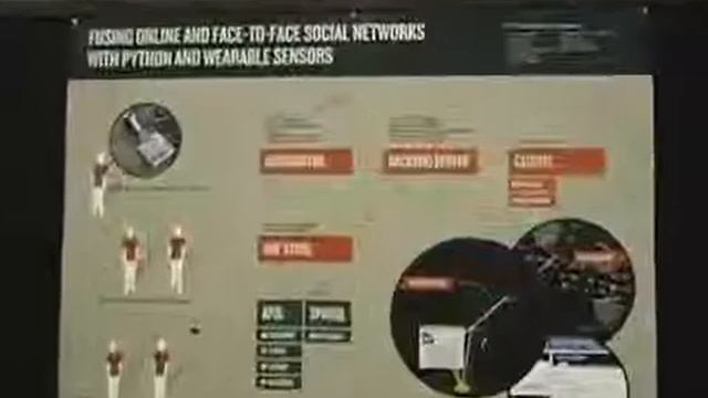 Fusing Online and Face-to-Face Social Networks with Python and RFIDs смотреть онлайн