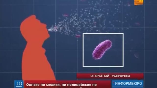 В Кызылорде люди, страдающие открытой формой туберкулеза, свободно разгуливают по городу