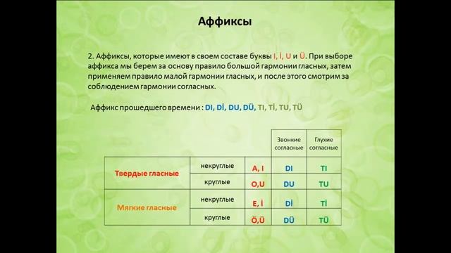 Турецкий язык. Урок 2. Правило гармонии. Часть 3. Аффиксы