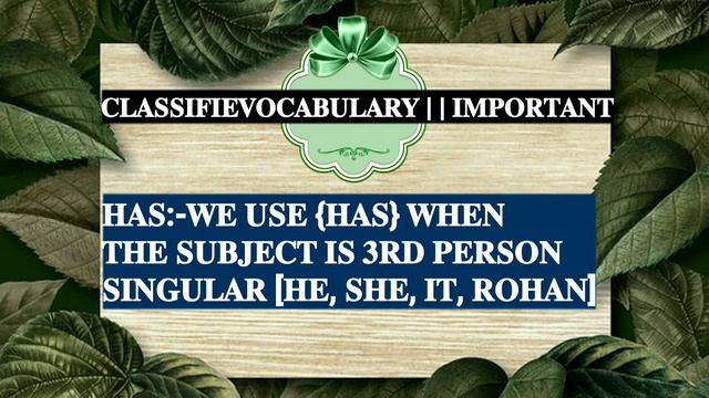 Easy Way To Learn Present Perfect Tense | | English To Hindi | |HAS//HAVE | |CLASSIFIEVOCABULARY смотреть онлайн