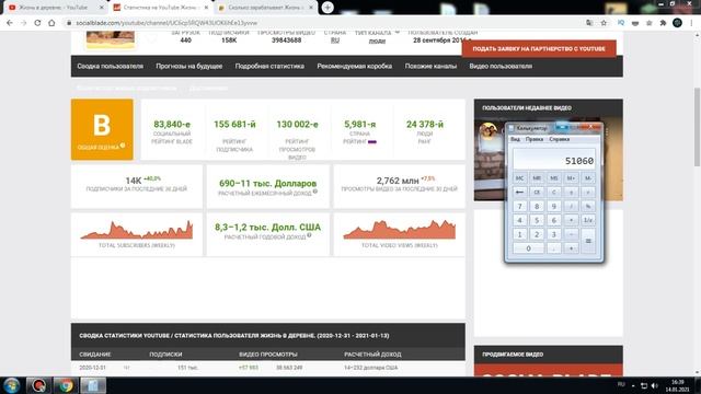 Сколько зарабатывает Жизнь в деревне на Youtube смотреть онлайн