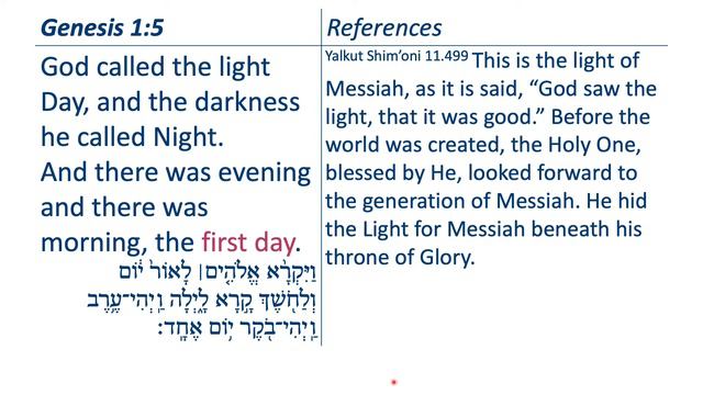 Genesis 1:1-19 - Backgrounds смотреть онлайн