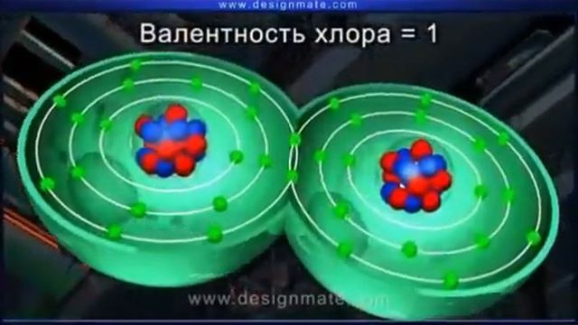 3D курс Eureka. Химия смотреть онлайн