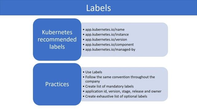 Kubernetes video course 12. Labels, annotations смотреть онлайн