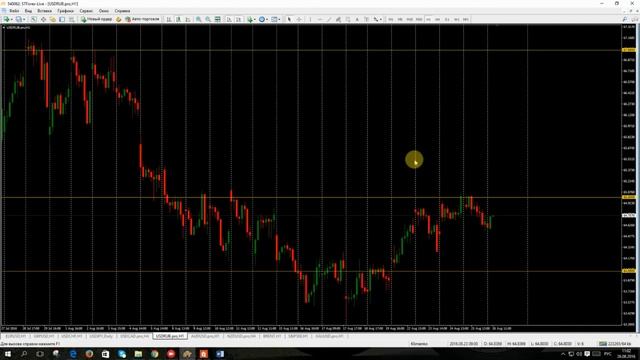 Аналитика на 26.08.2016