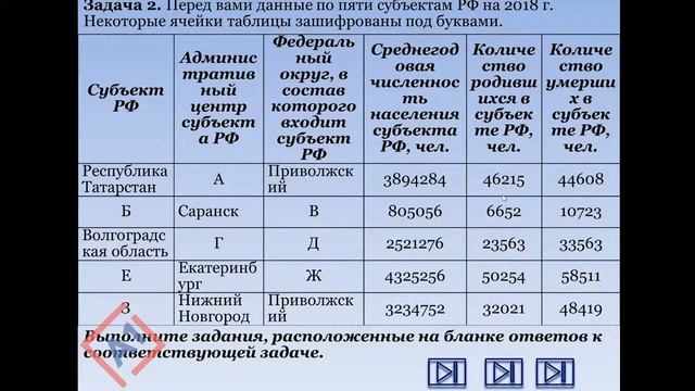 Подготовка к Всероссийской олимпиаде по географии 10 класс смотреть онлайн