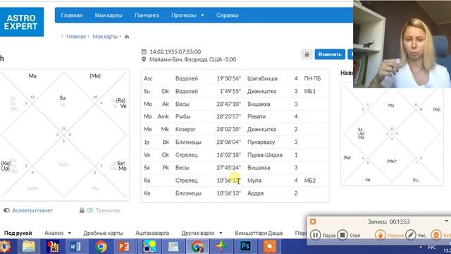 Билли Миллиган. Анализ натальной карты. Диагноз "Множественная личность". смотреть онлайн