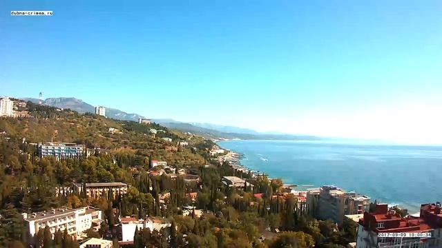 Вебкамера "Дубна". Запись 09.09.2017 10:00:04 смотреть онлайн