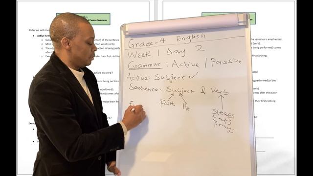 Grade 4 English Week 1 Day 2 смотреть онлайн