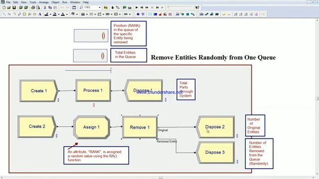 Arena Simulation Generate Random Number смотреть онлайн