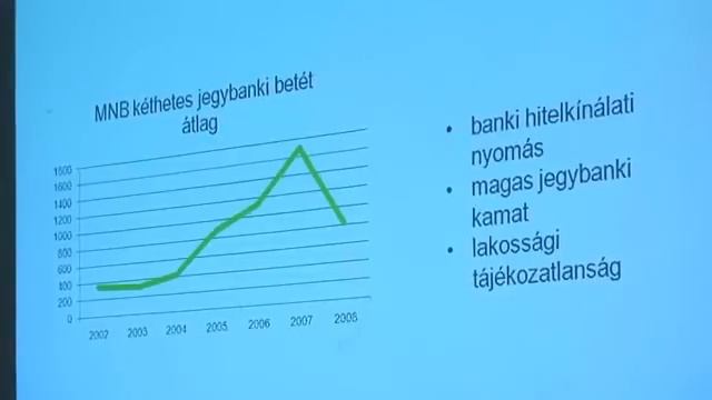 Adósság és Gazdaságszerkezet - Hossó Andrea Előadása