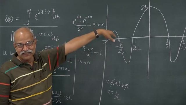 HC Verma Lecture on Dirac Delta Function смотреть онлайн