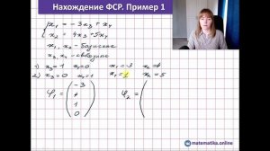 Фундаментальная система решений системы линейных уравнений ФСР СЛАУ