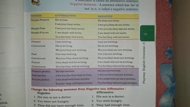 Class 6-English Language:Affirmative and Negative Sentences by Sabia Ahmed смотреть онлайн