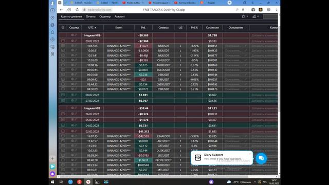 ПУТЬ ТРЕЙДЕРА .... ИЛИ КАК СЛИТЬ 6К В МОМЕНТЕ смотреть онлайн