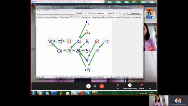 "Формула Карьеры" в действии : толкование от автора. Телемост Нижний Новгород - Екатеринбург смотреть онлайн