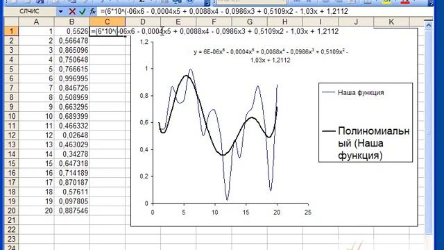 Ужасный глюк в MS Excel смотреть онлайн