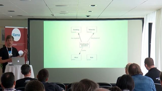 Zotonic: Erlang for the Web - David de Boer - EUC17 смотреть онлайн