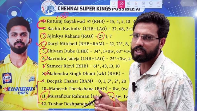 GT vs CHE Dream11 Team Prediction || Chennai Super Kings vs Gujarat Titans Dream11 Prediction || смотреть онлайн
