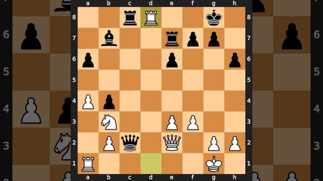 Boris Kostic-Rudolf Spielmann, Teplitz 1922, Result: 0-1 смотреть онлайн