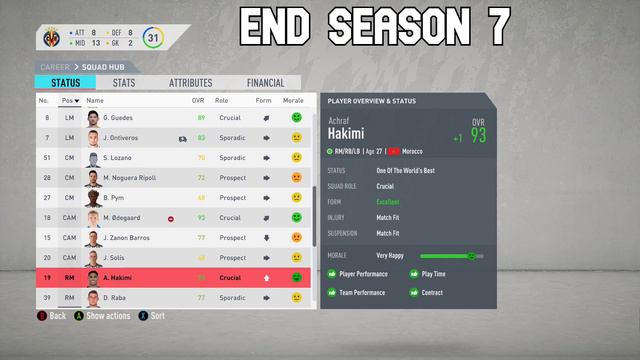 Achraf Hakimi Dynamic Potential Test! FIFA 20 Career Mode смотреть онлайн