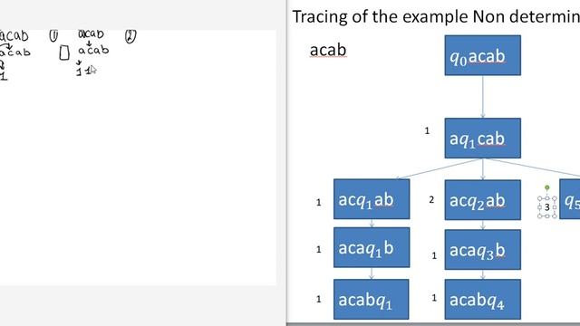 Multi tape Turing machine equivalent to non deterministic Turing machine part1 смотреть онлайн