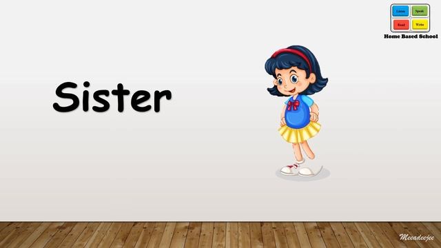 Learn Family Members With Names | My Family Members | Learn About Family | Basic English Learning