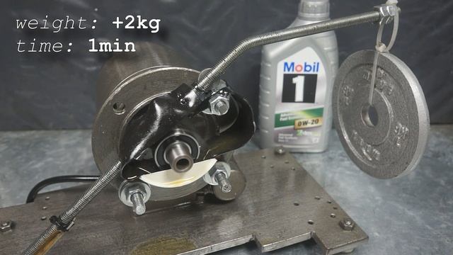 Mobil 1 Advanced Fuel Economy 0W20 Jak Skutecznie Olej Chroni Silnik?