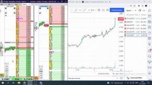 СКАЛЬПИНГ ПО СТАКАНУ ОТ ПЛОТНОСТЕЙ - cscalp торговля