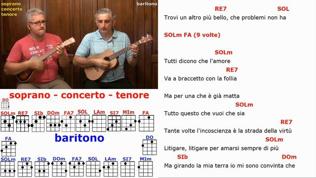 Tanti Auguri (Raffaella Carrà) - UKULELE ACCORDI - Play Along смотреть онлайн