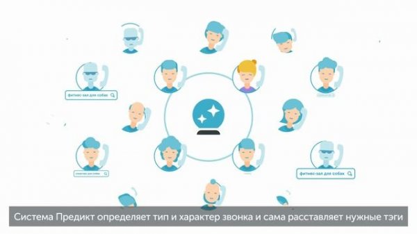 Calltouch все о сервисе