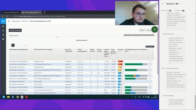 Обзор функциональных возможностей платформы BFG Simulation смотреть онлайн