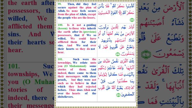 Surah Al Aaraf | English Translation смотреть онлайн