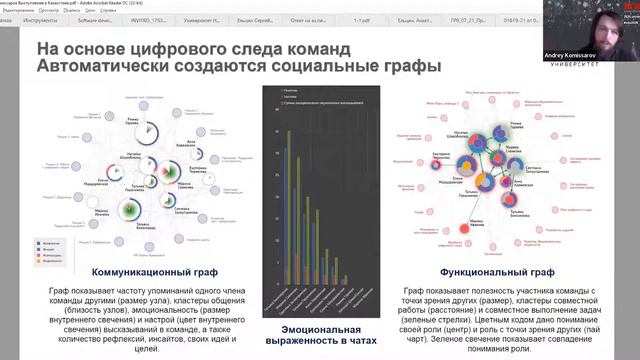Фундаментальность и практико-ориентированность в дата-центричном образовании смотреть онлайн