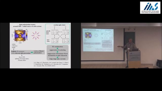 Leonid Butov - Phenomena in cold indirect excitons смотреть онлайн