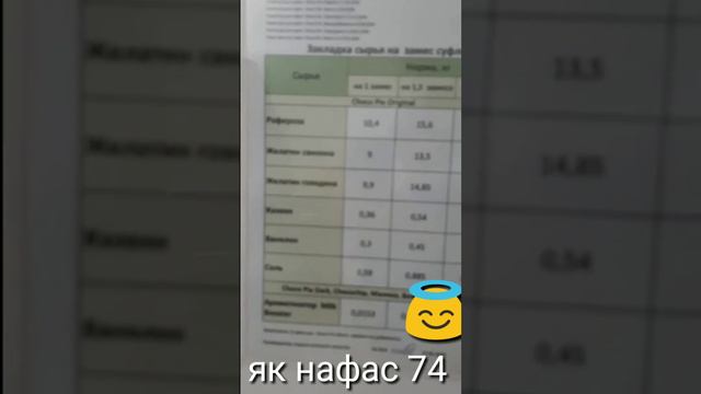 ЧЕКО ПАЙ . ХАРОМ АСТ . СРОЧНО 😱 . ХАТМАН БА ЁРОНАТОН РАСОНЕД ИНРО смотреть онлайн